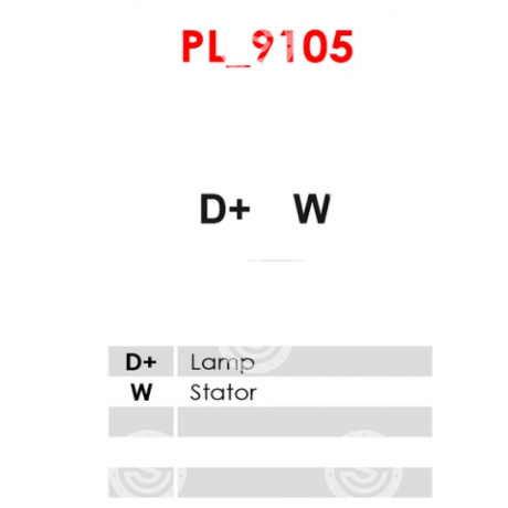 IR7780 | STARTEG.GR