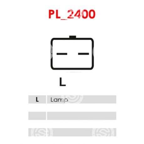 A3106 | STARTEG.GR
