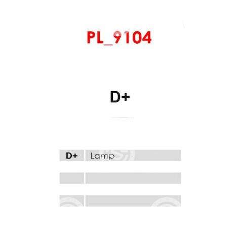 A3113 | STARTEG.GR
