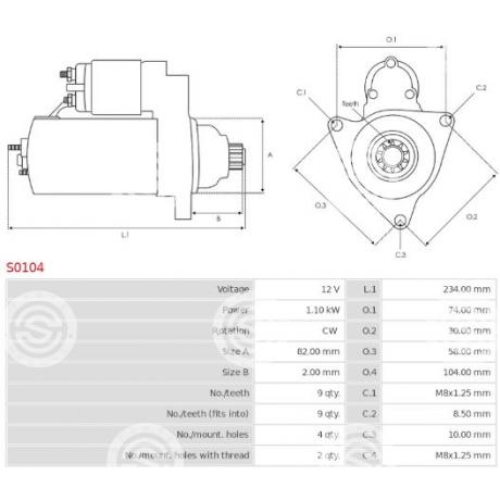 S0104 | STARTEG.GR