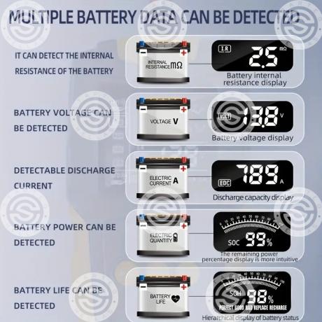 ΤΕFBT200 | starteg.gr
