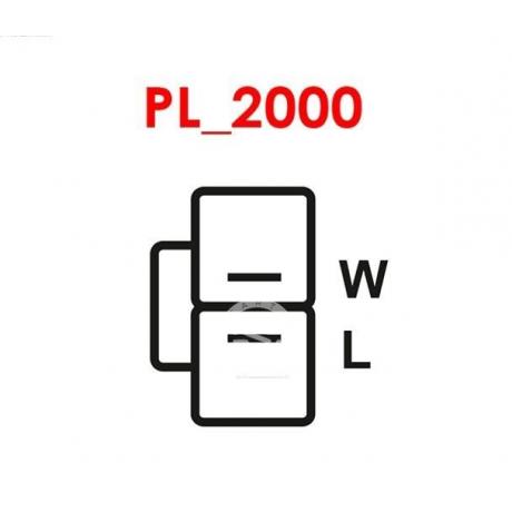 ARE2008 | starteg.gr