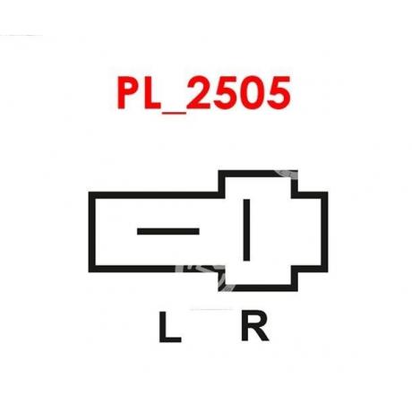 ARE5004 |  starteg.gr