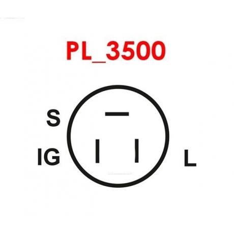 ARE6012 | starteg.gr