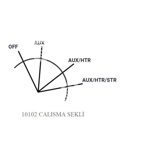 10102 | starteg.gr