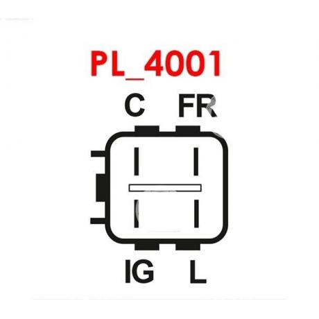 ARE6042 | starteg.gr