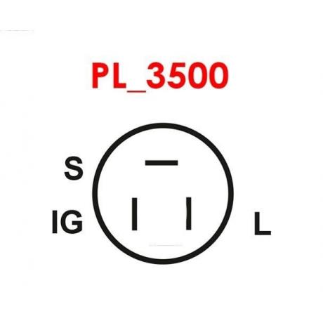 ARE6012 | starteg.gr