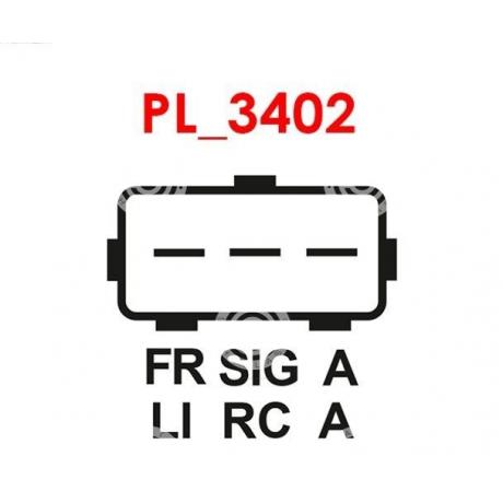 ARE3044 | starteg.gr