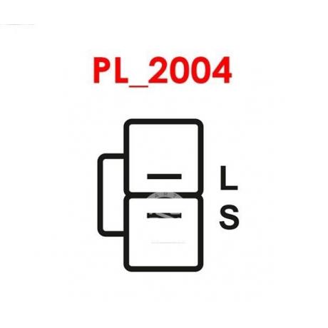 ARE5034 | starteg.gr