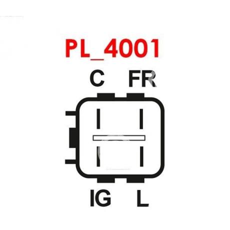 ARE5082 | starteg.gr