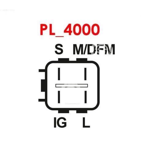 ARE6075S | starteg.gr