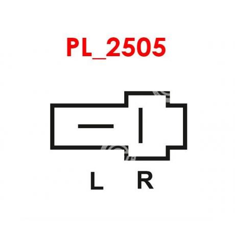 ARE5002 | starteg.gr