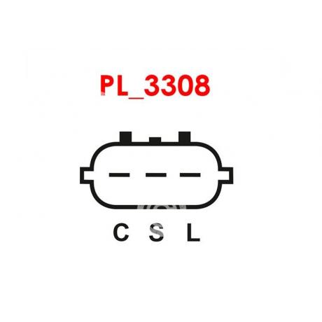 ARE5122 | starteg.gr