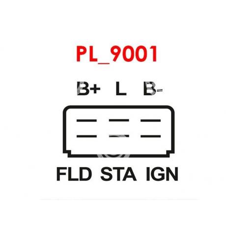 ARE6016 | starteg.gr