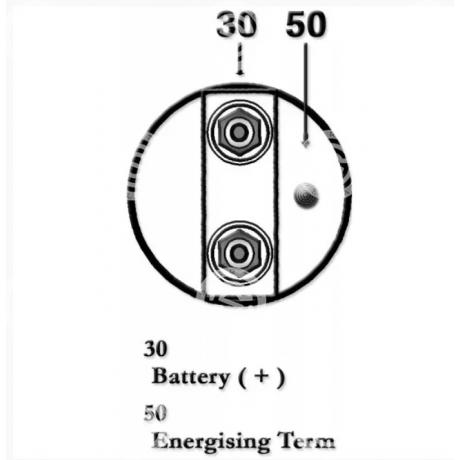 220211A | STARTEG.GR