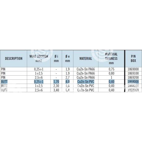 18.68000 | STARTEG.GR