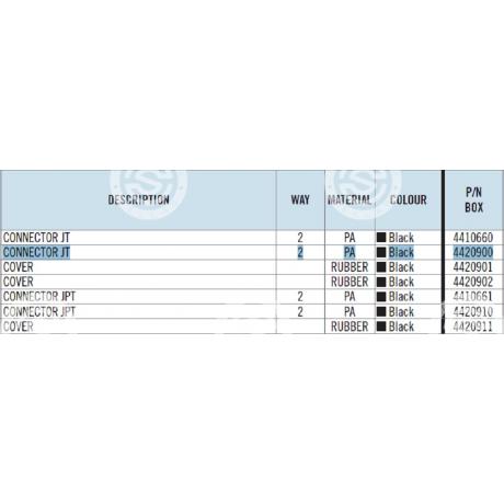 44.20900 | STARTEG.GR