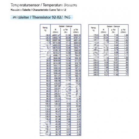 323801003001D | STARTEG.GR