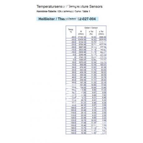 323803001001D | STARTEG.GR