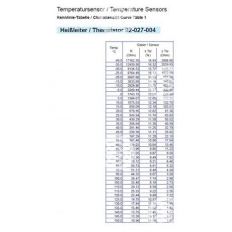 323803001004D | STARTEG.GR