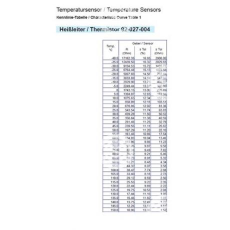 323805001001N | STARTEG.GR