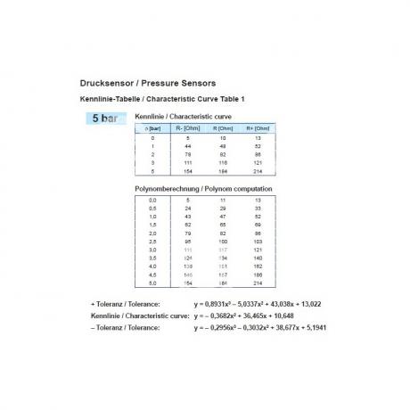 360081029001K | STARTEG.GR