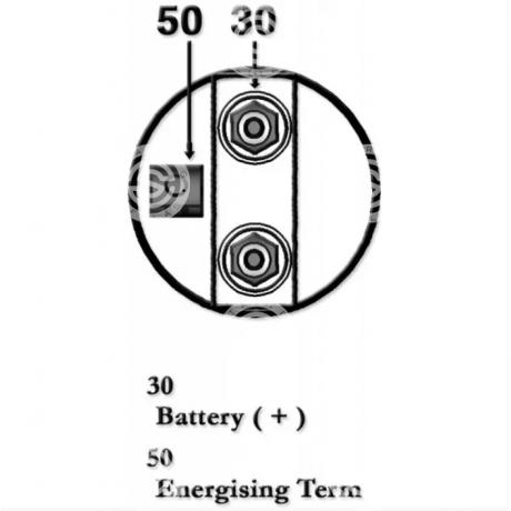 220495A | STARTEG.GR