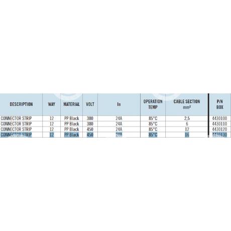 44.30130 | STARTEG.GR