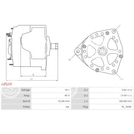 A0010 | STARTEG.GR