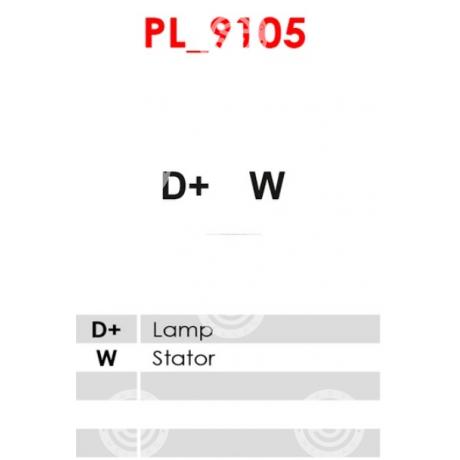 A0014 | STARTEG.GR