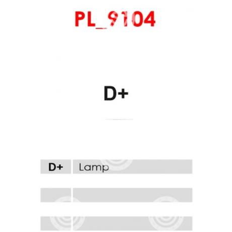 A0015 | STARTEG.GR