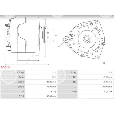 A0015 | STARTEG.GR