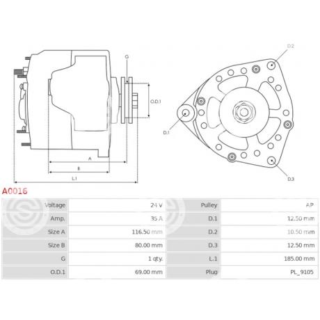 A0016 | STARTEG.GR