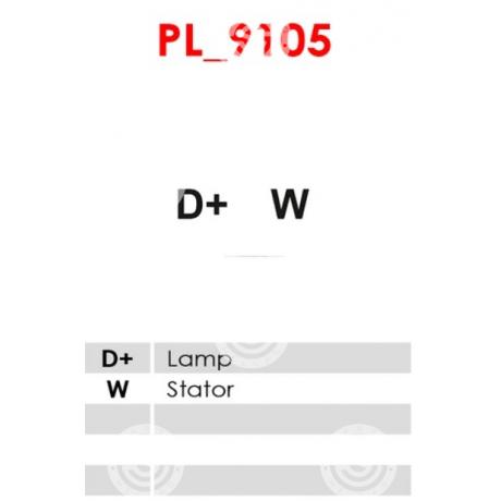 A0018 | STARTEG.GR