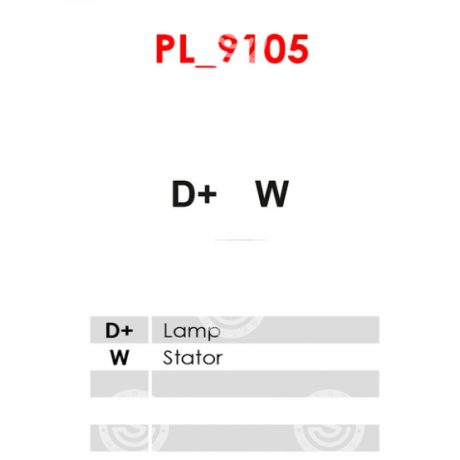 A0021 | STARTEG.GR