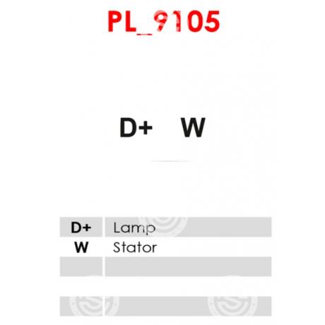 A0025 | STARTEG.GR