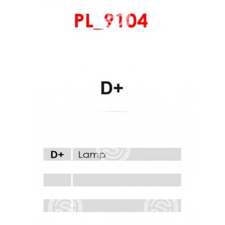 A0028 | STARTEG.GR