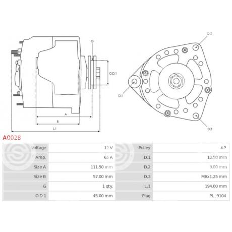 A0028 | STARTEG.GR