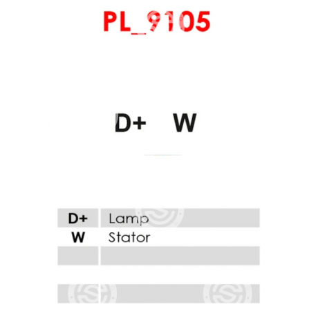 A0029 | STARTEG.GR