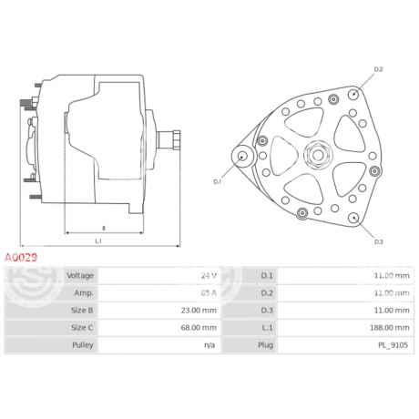 A0029 | STARTEG.GR