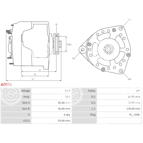 A0031 | STARTEG.GR