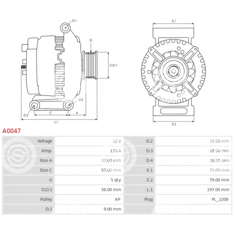 A0047 | STARTEG.GR