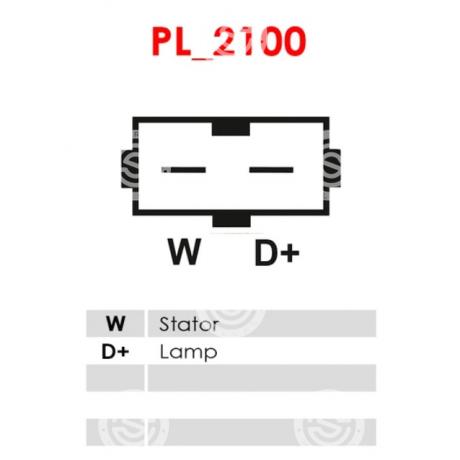 A0048 | STARTEG.GR