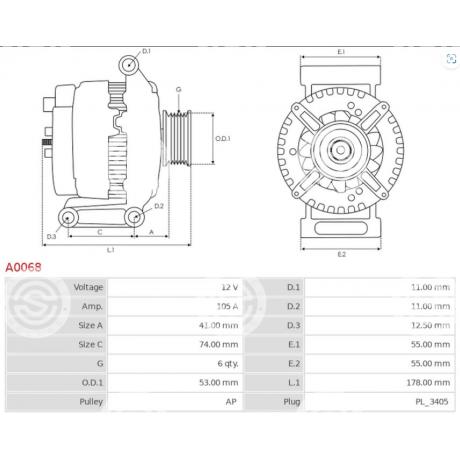 A0068 | STARTEG.GR