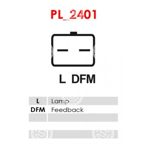A0142(P) | STARTEG.GR