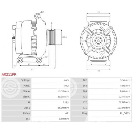 A0211PR | STARTEG.GR