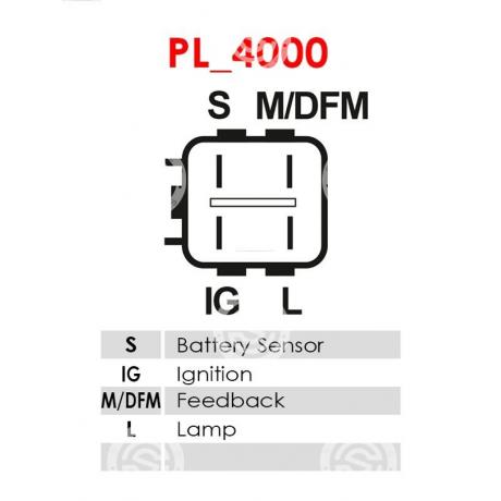 A0241 | STARTEG.GR