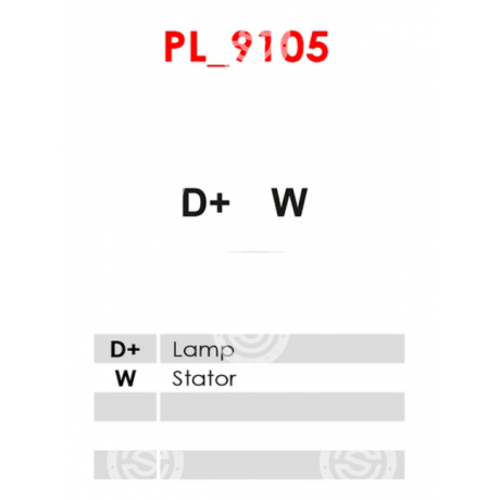 A0300 | STARTEG.GR