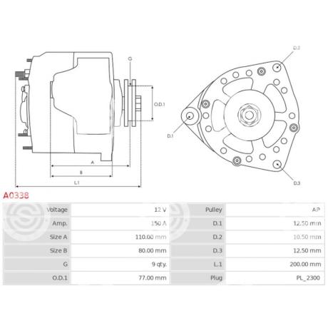 A0338 | STARTEG.GR