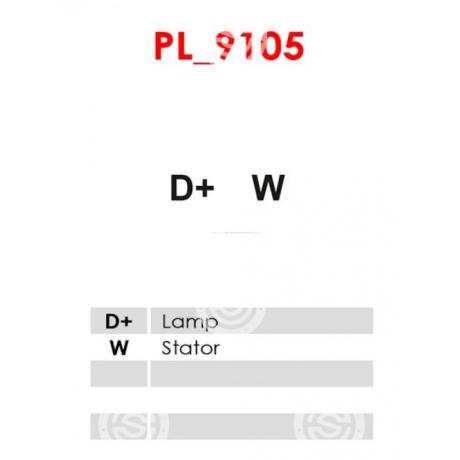 A0415 | STARTEG.GR